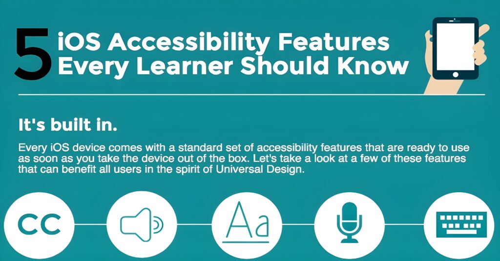 Smart Users के लिए iPhone के Secret Features